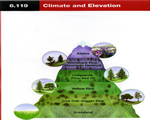 Chap 9 Climate & Climate Change