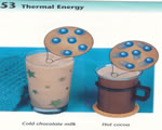Chap 6 Thermal Energy & Heat